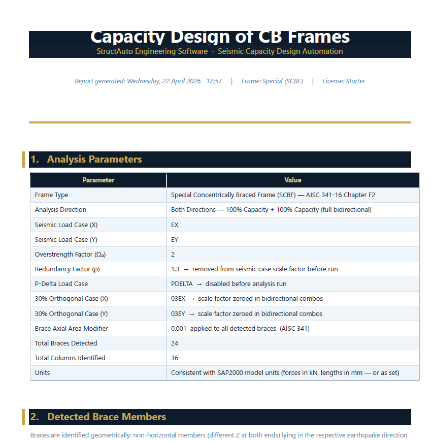 Calculation report output
